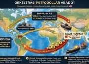 ORKESTRASI PETRODOLLAR ABAD 21: MENGUBAH SETETES MINYAK DUNIA MENJADI NAFAS FISKAL AMERIKA