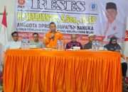 Dari Reses ke Kebijakan, Marianto Dorong Insentif Guru dan Validasi Data Sosial
